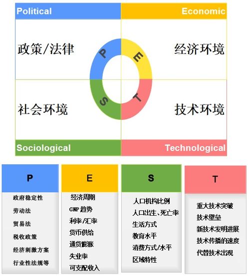 從概念到茶杯 茶葉品牌營銷策劃全案解析與實例